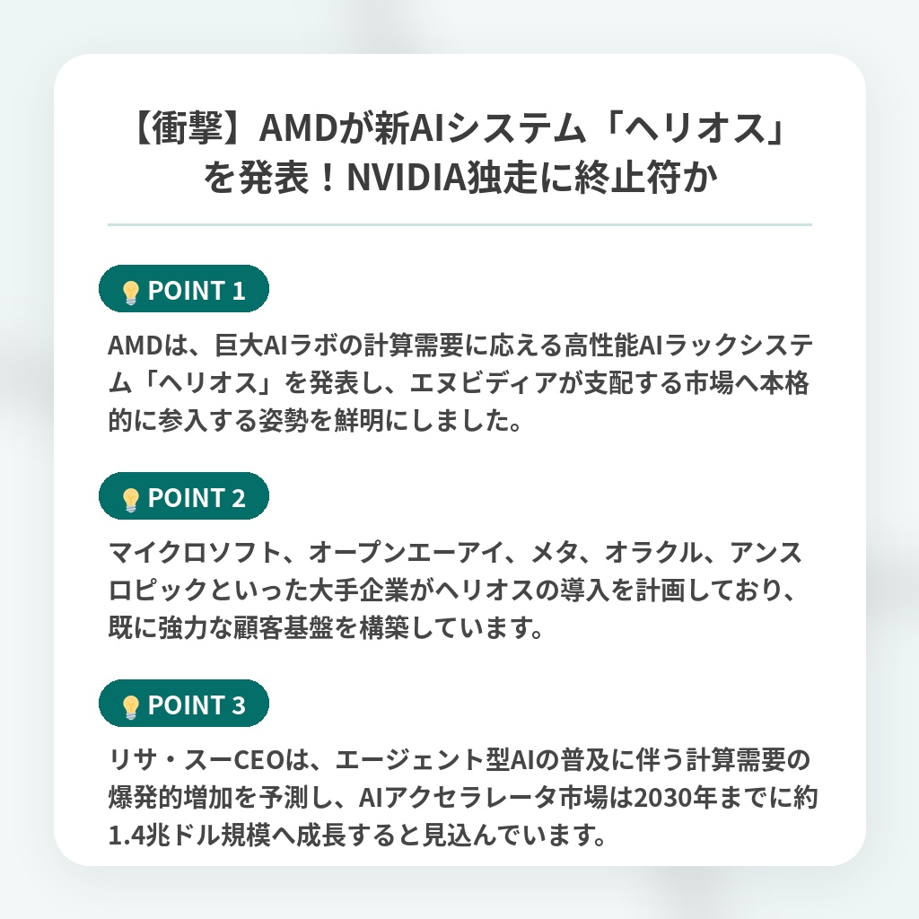 【衝撃】AMDが新AIシステム「ヘリオス」を発表！NVIDIA独走に終止符かの注目ポイントまとめ