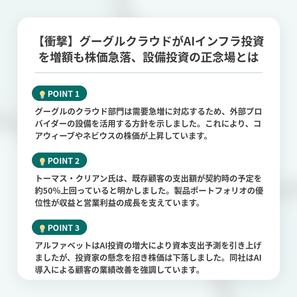 【衝撃】グーグルクラウドがAIインフラ投資を増額も株価急落、設備投資の正念場とはの注目ポイントまとめ