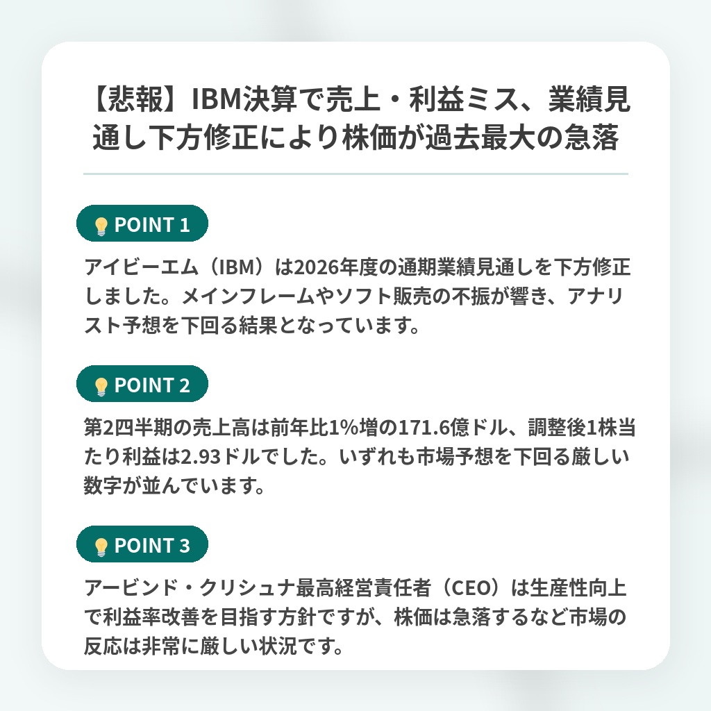 【悲報】IBM決算で売上・利益ミス、業績見通し下方修正により株価が過去最大の急落の注目ポイントまとめ