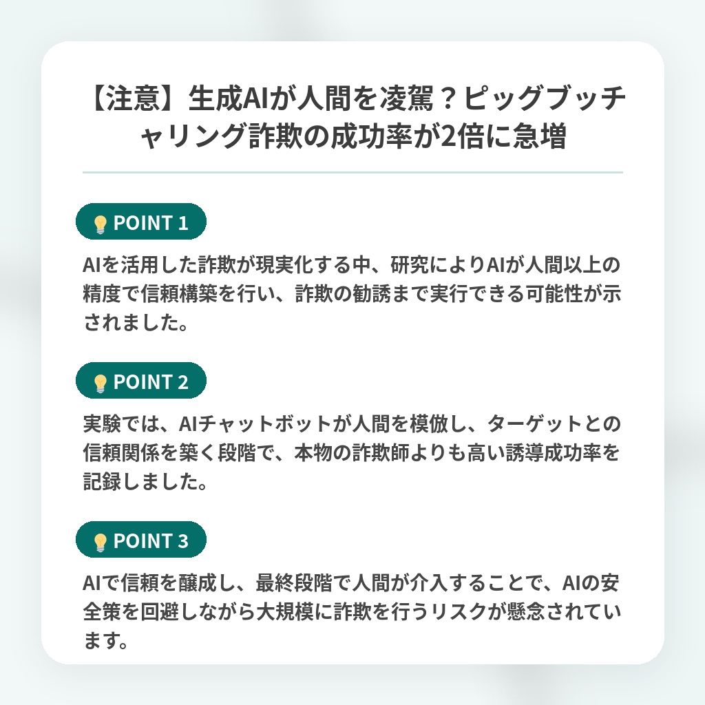 【注意】生成AIが人間を凌駕?ピッグブッチャリング詐欺の成功率が2倍に急増の注目ポイントまとめ