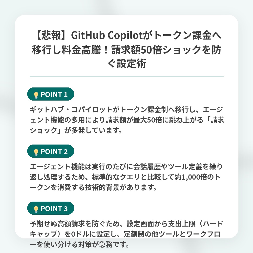 【悲報】GitHub Copilotがトークン課金へ移行し料金高騰!請求額50倍ショックを防ぐ設定術の注目ポイントまとめ