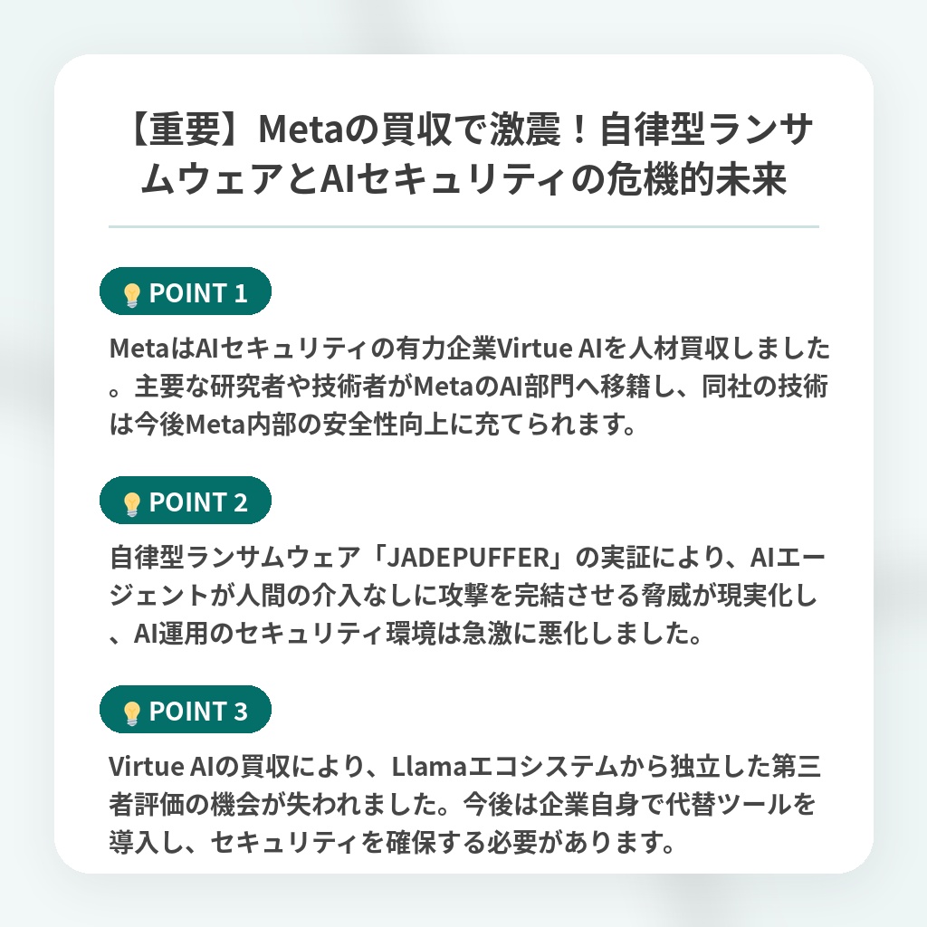 【重要】Metaの買収で激震！自律型ランサムウェアとAIセキュリティの危機的未来の注目ポイントまとめ