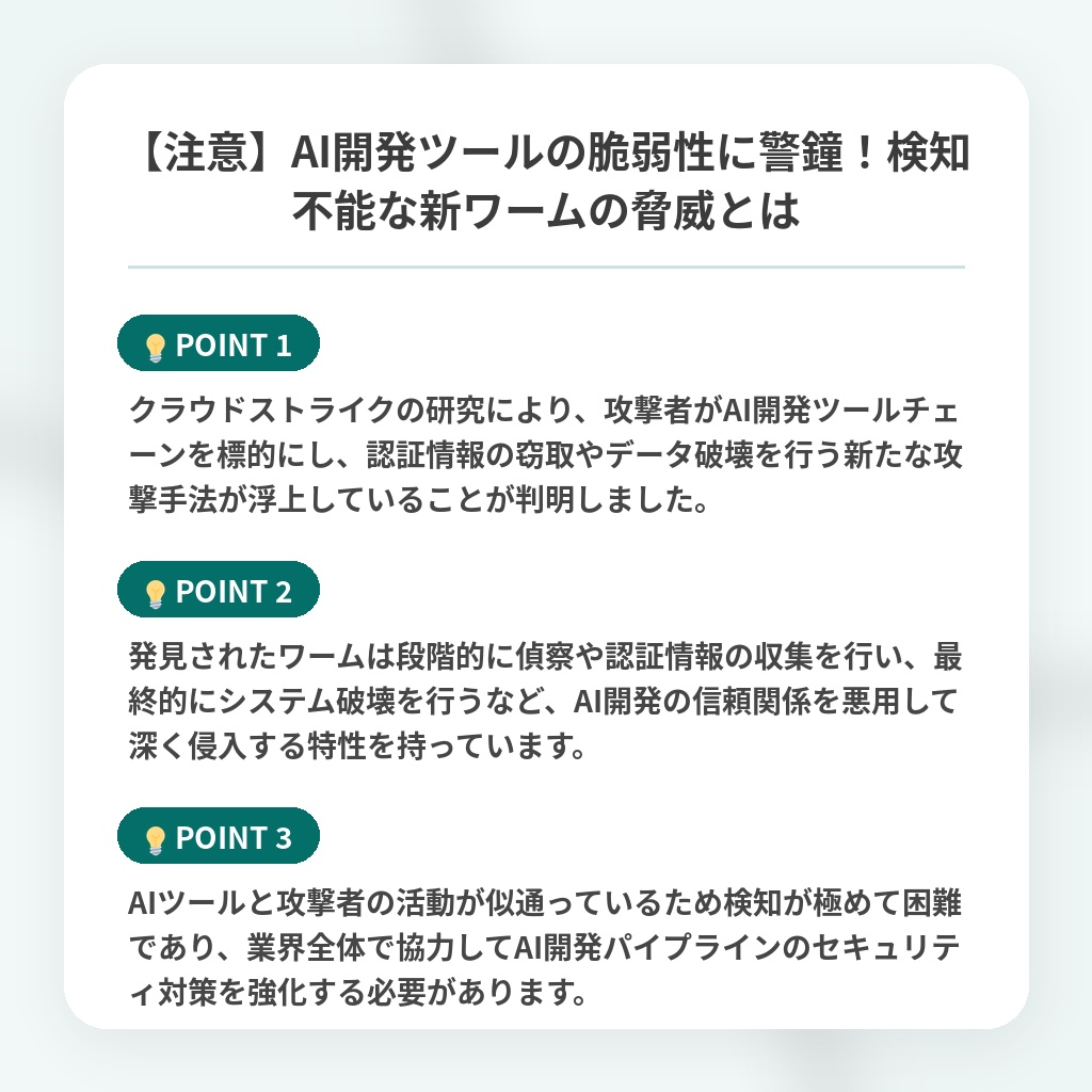 【注意】AI開発ツールの脆弱性に警鐘!検知不能な新ワームの脅威とはの注目ポイントまとめ