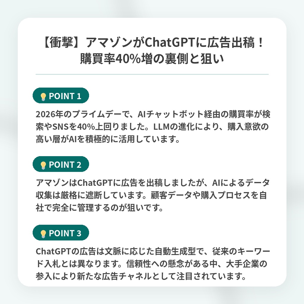 【衝撃】アマゾンがChatGPTに広告出稿！購買率40%増の裏側と狙いの注目ポイントまとめ