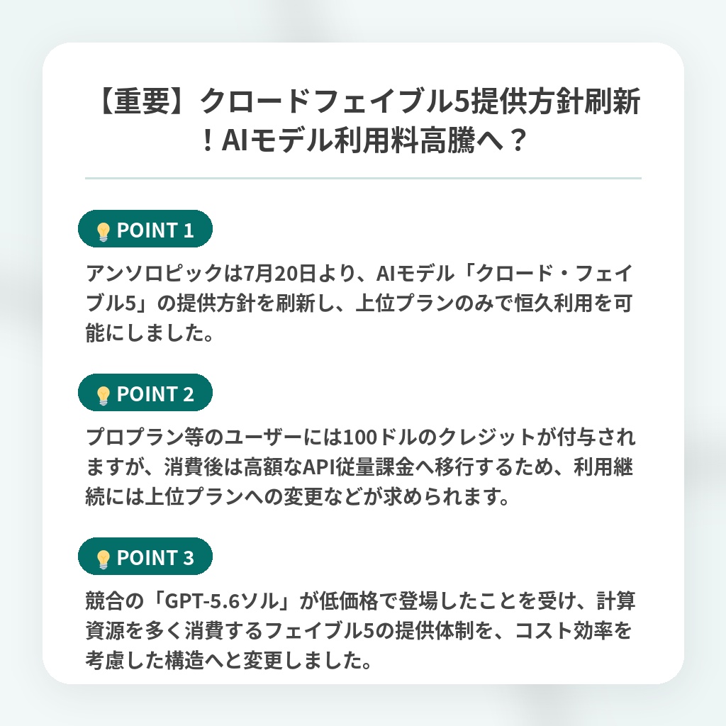 【重要】クロードフェイブル5提供方針刷新!AIモデル利用料高騰へ?の注目ポイントまとめ