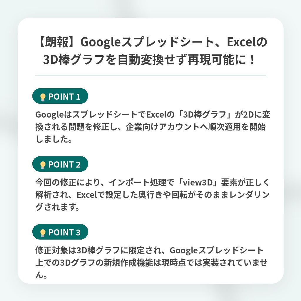 【朗報】Googleスプレッドシート、Excelの3D棒グラフを自動変換せず再現可能に！の注目ポイントまとめ
