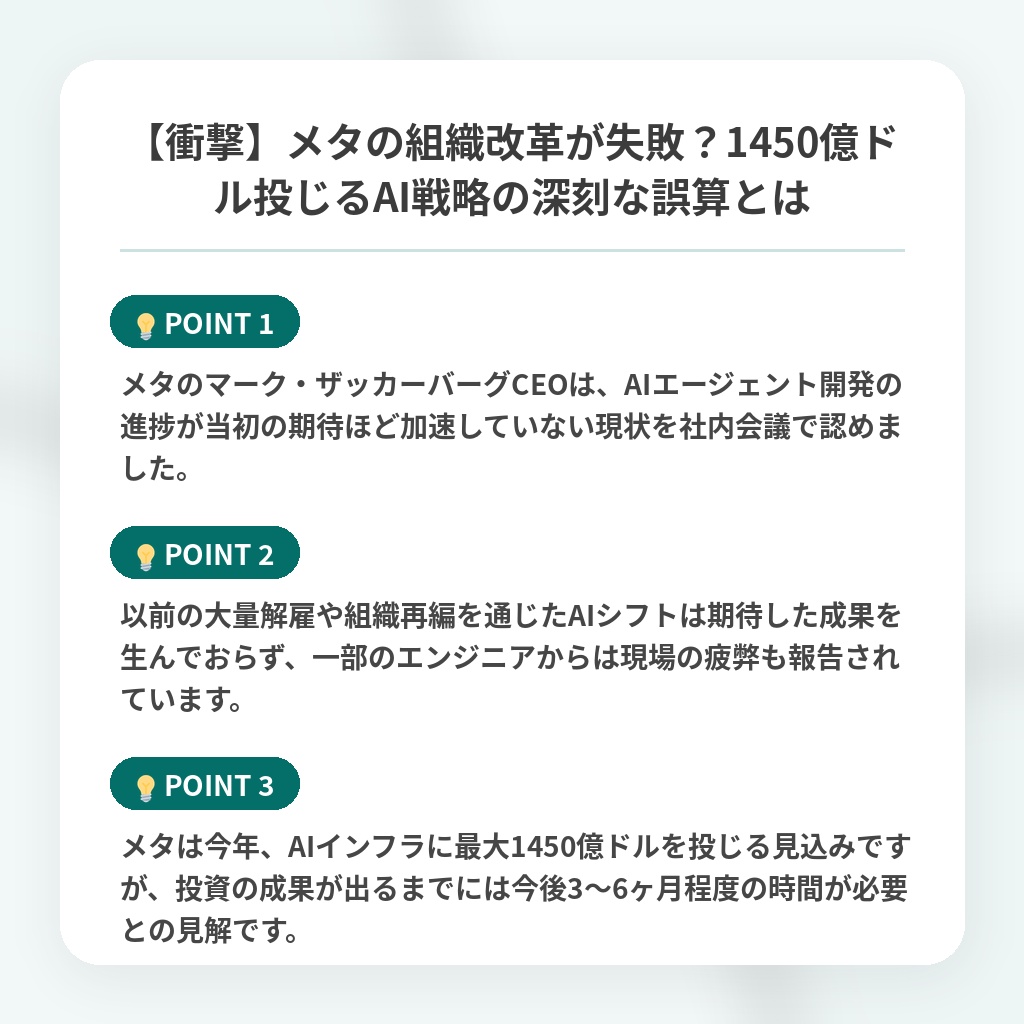 【衝撃】メタの組織改革が失敗？1450億ドル投じるAI戦略の深刻な誤算とはの注目ポイントまとめ