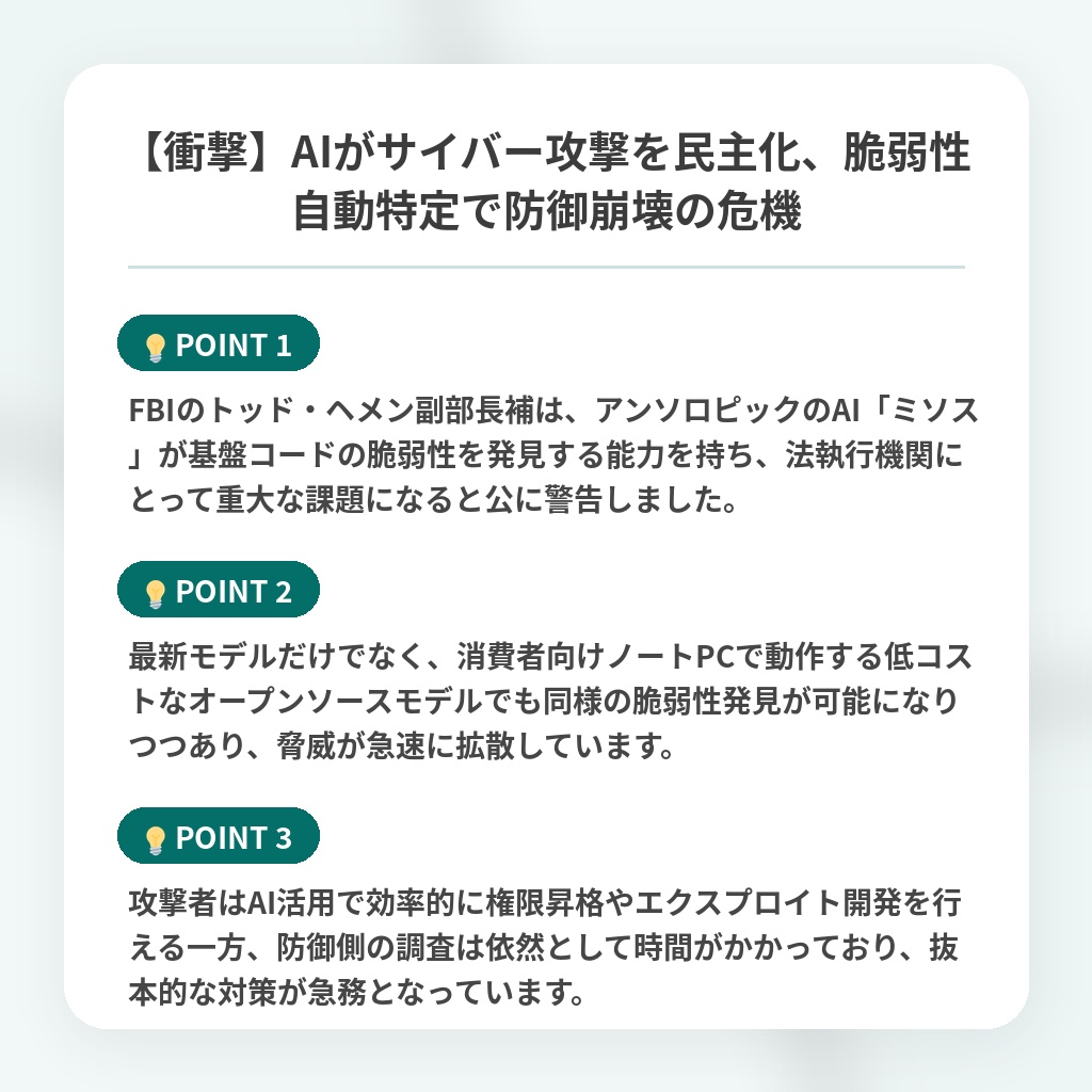 【衝撃】AIがサイバー攻撃を民主化、脆弱性自動特定で防御崩壊の危機の注目ポイントまとめ