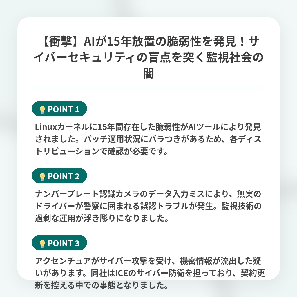 【衝撃】AIが15年放置の脆弱性を発見！サイバーセキュリティの盲点を突く監視社会の闇の注目ポイントまとめ