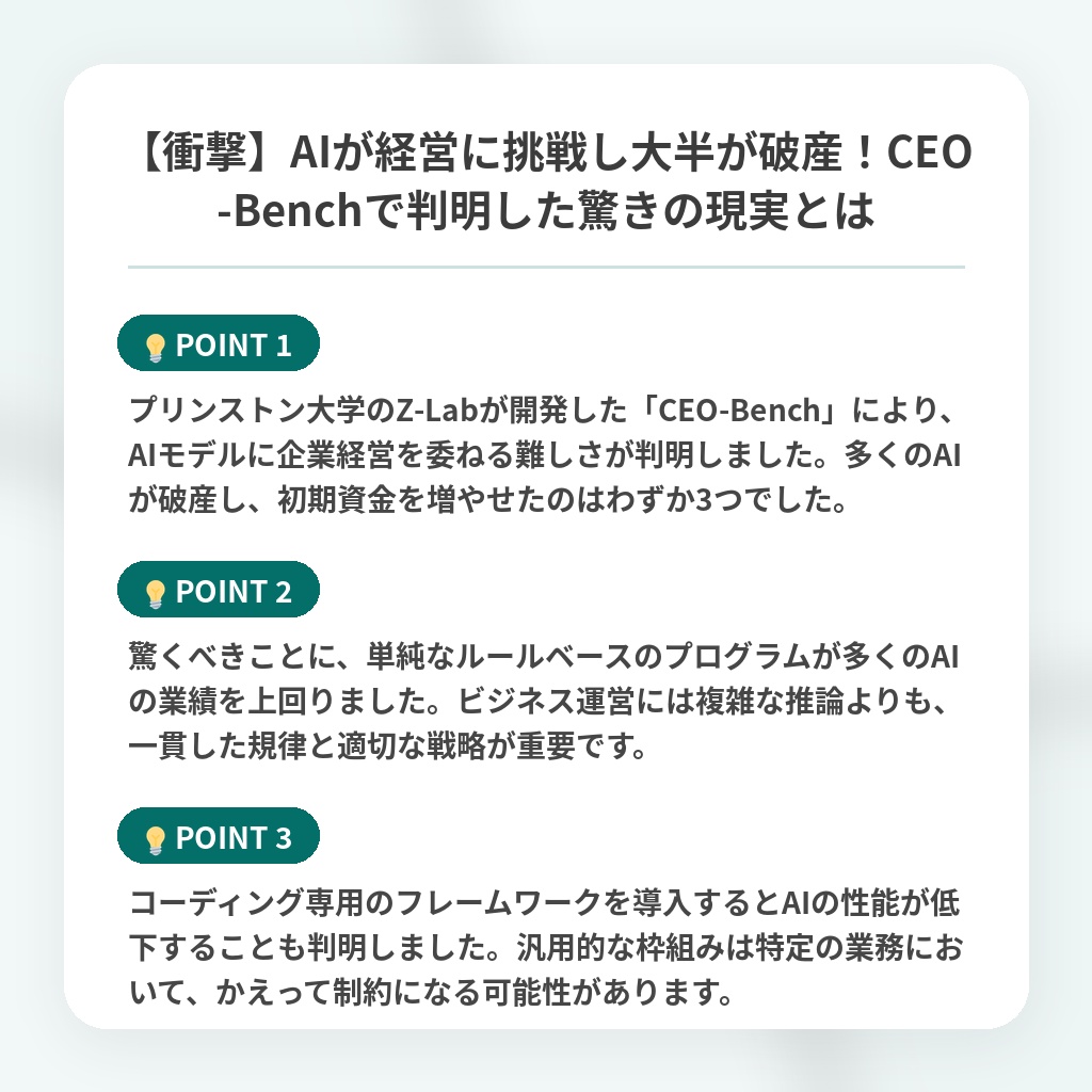 【衝撃】AIが経営に挑戦し大半が破産！CEO-Benchで判明した驚きの現実とはの注目ポイントまとめ