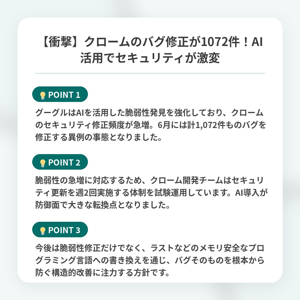 【衝撃】クロームのバグ修正が1072件!AI活用でセキュリティが激変の注目ポイントまとめ