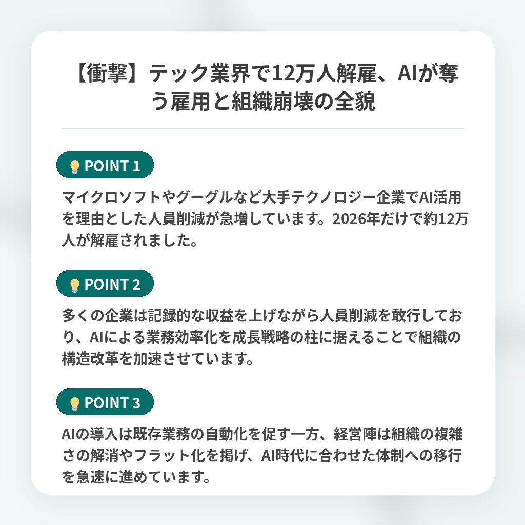 【衝撃】テック業界で12万人解雇、AIが奪う雇用と組織崩壊の全貌の注目ポイントまとめ