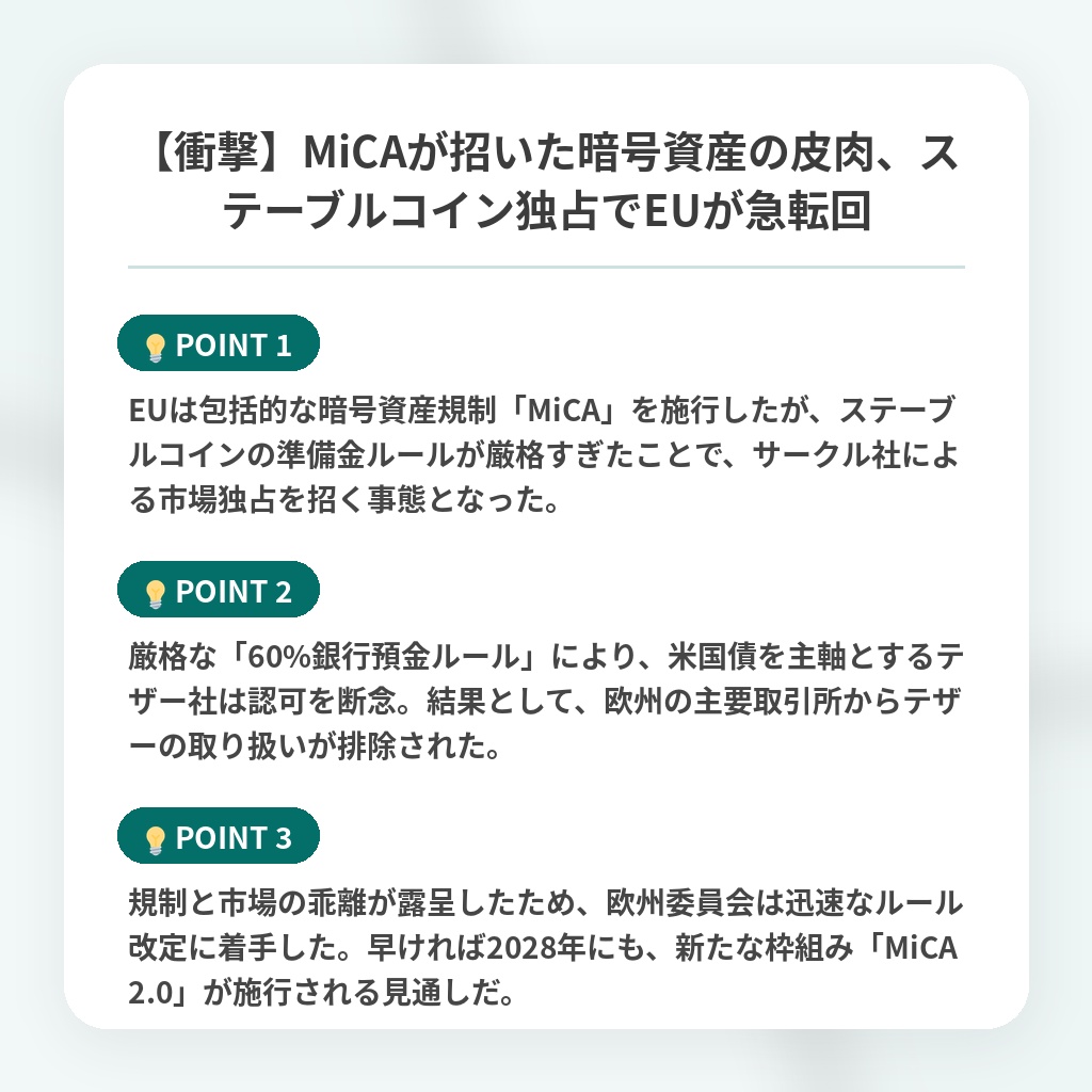 【衝撃】MiCAが招いた暗号資産の皮肉、ステーブルコイン独占でEUが急転回の注目ポイントまとめ