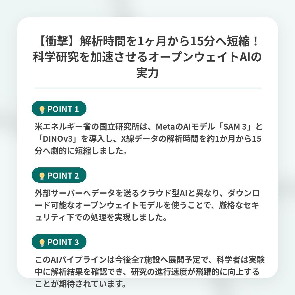 【衝撃】解析時間を1ヶ月から15分へ短縮!科学研究を加速させるオープンウェイトAIの実力の注目ポイントまとめ