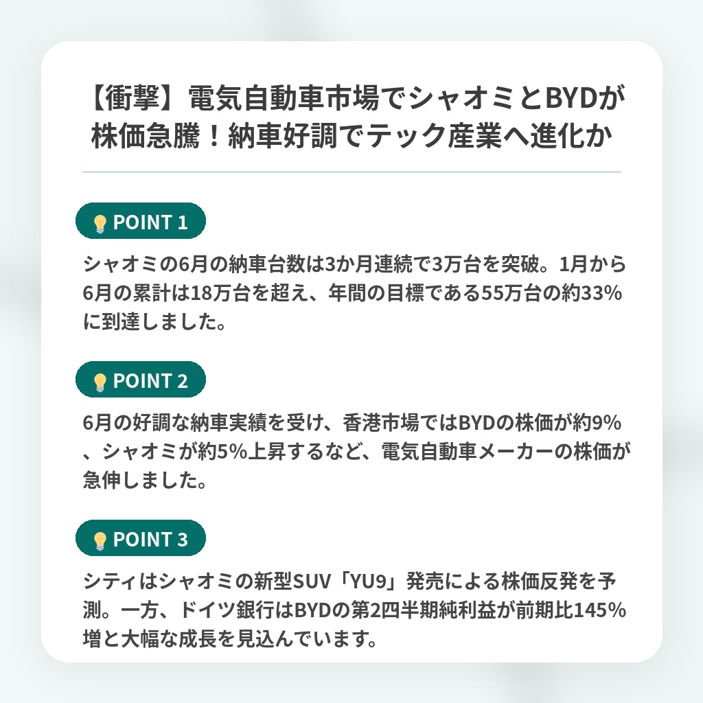 【衝撃】電気自動車市場でシャオミとBYDが株価急騰!納車好調でテック産業へ進化かの注目ポイントまとめ