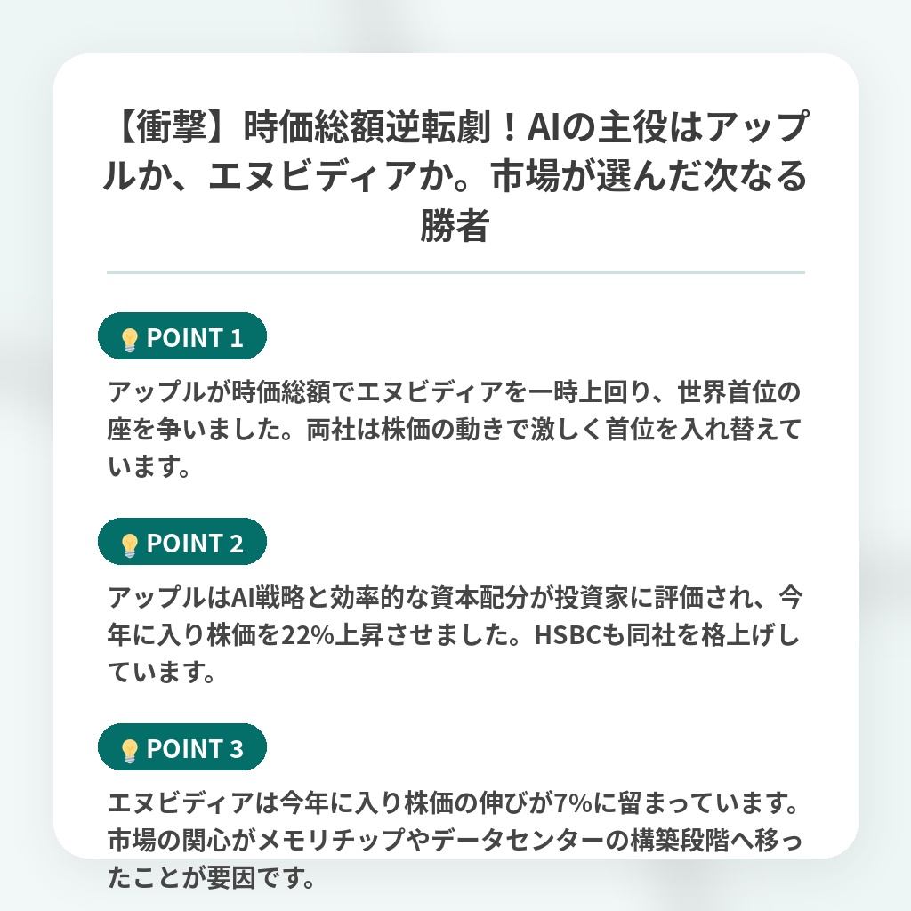 【衝撃】時価総額逆転劇!AIの主役はアップルか、エヌビディアか。市場が選んだ次なる勝者の注目ポイントまとめ
