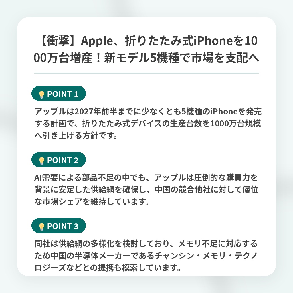 【衝撃】Apple、折りたたみ式iPhoneを1000万台増産!新モデル5機種で市場を支配への注目ポイントまとめ