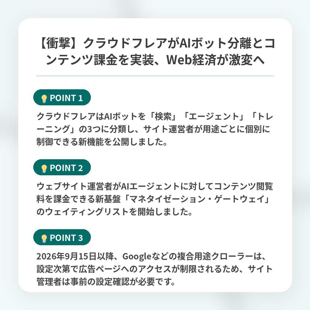 【衝撃】クラウドフレアがAIボット分離とコンテンツ課金を実装、Web経済が激変への注目ポイントまとめ