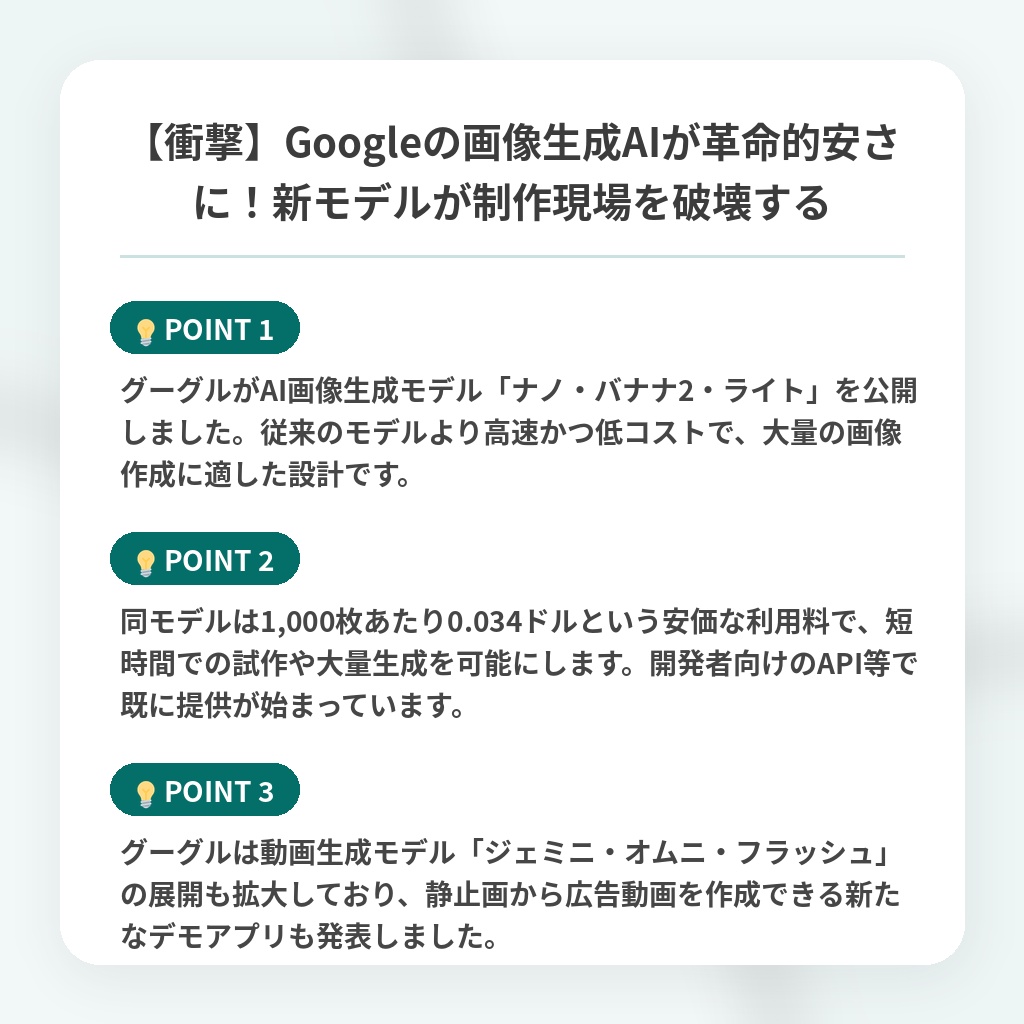 【衝撃】Googleの画像生成AIが革命的安さに!新モデルが制作現場を破壊するの注目ポイントまとめ