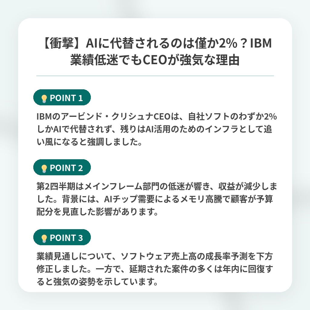 【衝撃】AIに代替されるのは僅か2%?IBM業績低迷でもCEOが強気な理由の注目ポイントまとめ