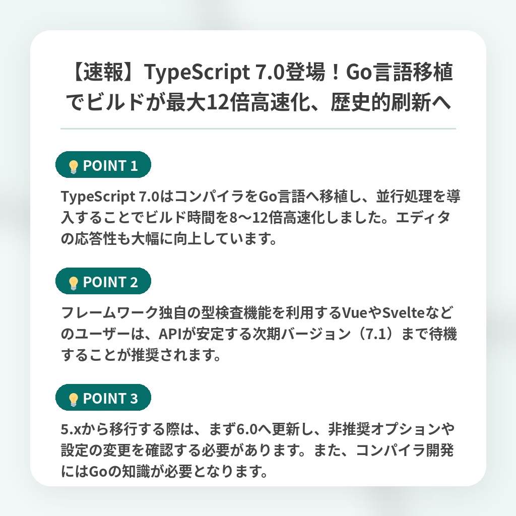 【速報】TypeScript 7.0登場！Go言語移植でビルドが最大12倍高速化、歴史的刷新への注目ポイントまとめ