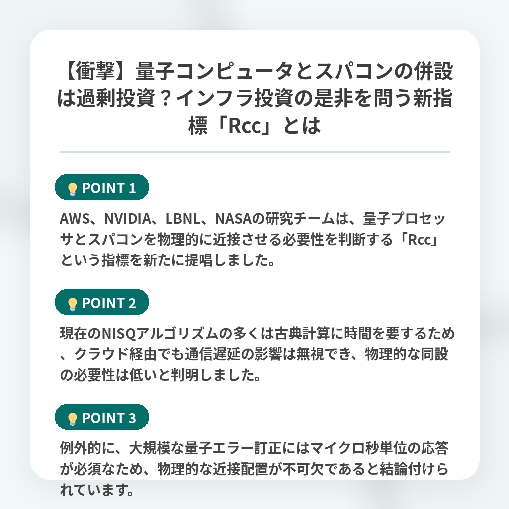 【衝撃】量子コンピュータとスパコンの併設は過剰投資?インフラ投資の是非を問う新指標「Rcc」とはの注目ポイントまとめ