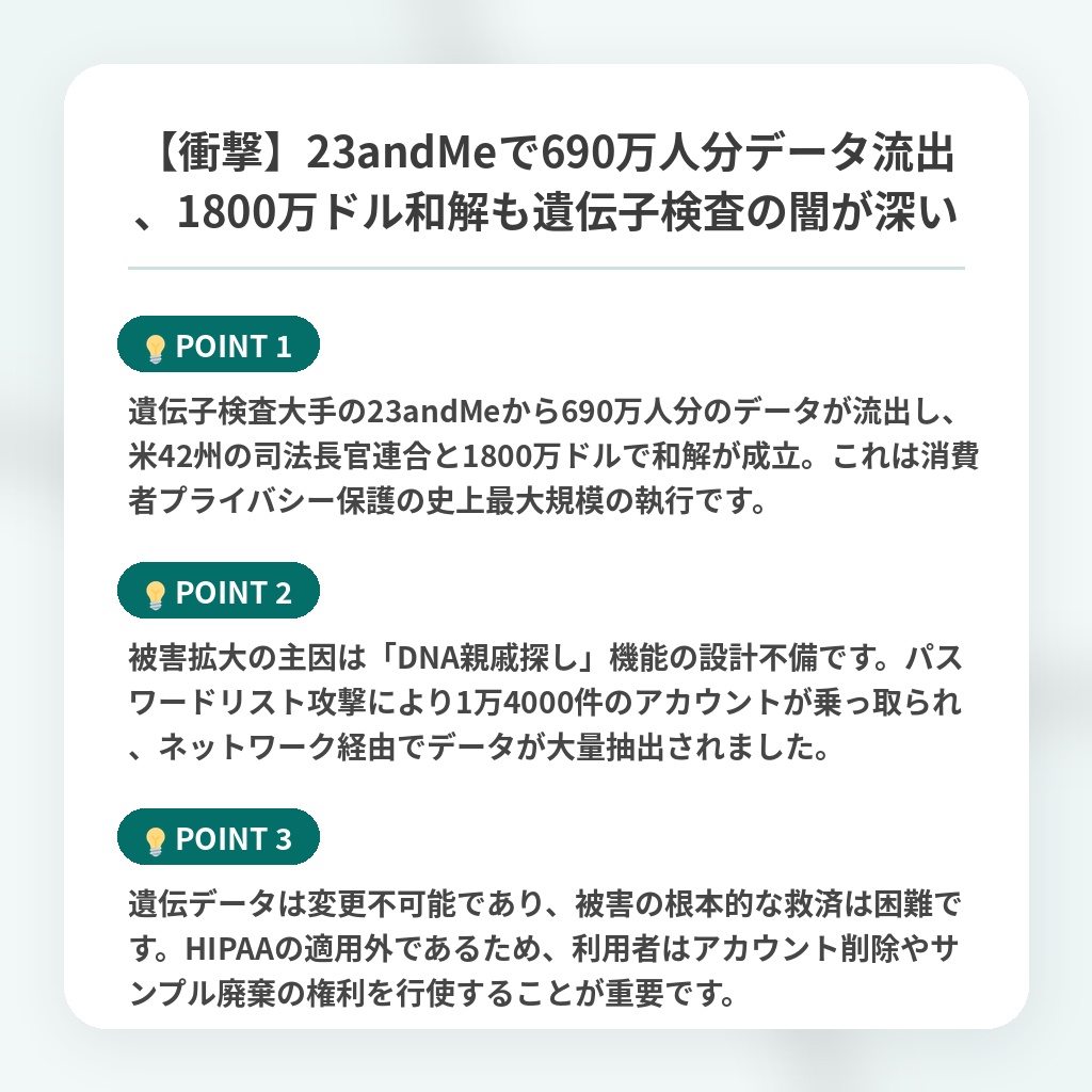 【衝撃】23andMeで690万人分データ流出、1800万ドル和解も遺伝子検査の闇が深いの注目ポイントまとめ