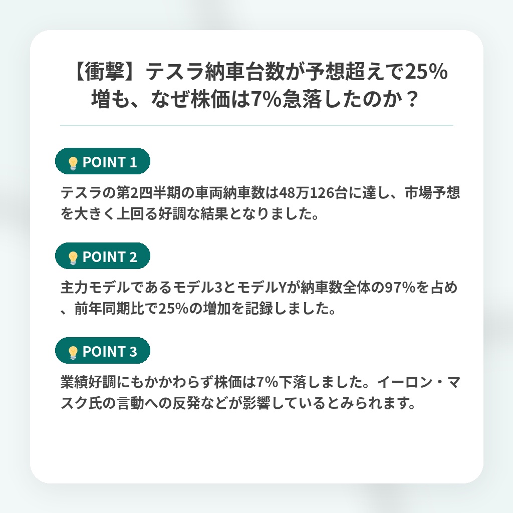 【衝撃】テスラ納車台数が予想超えで25％増も、なぜ株価は7％急落したのか？の注目ポイントまとめ