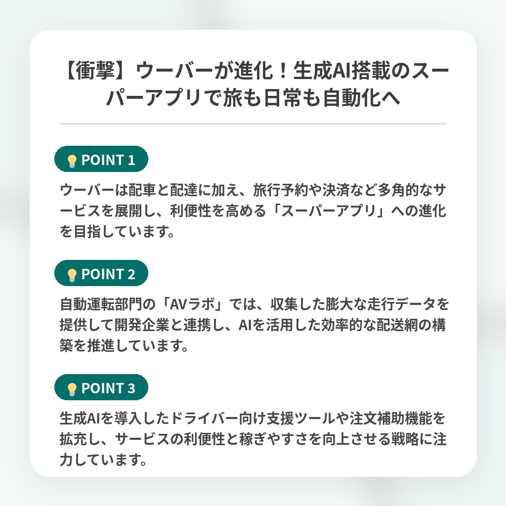 【衝撃】ウーバーが進化！生成AI搭載のスーパーアプリで旅も日常も自動化への注目ポイントまとめ