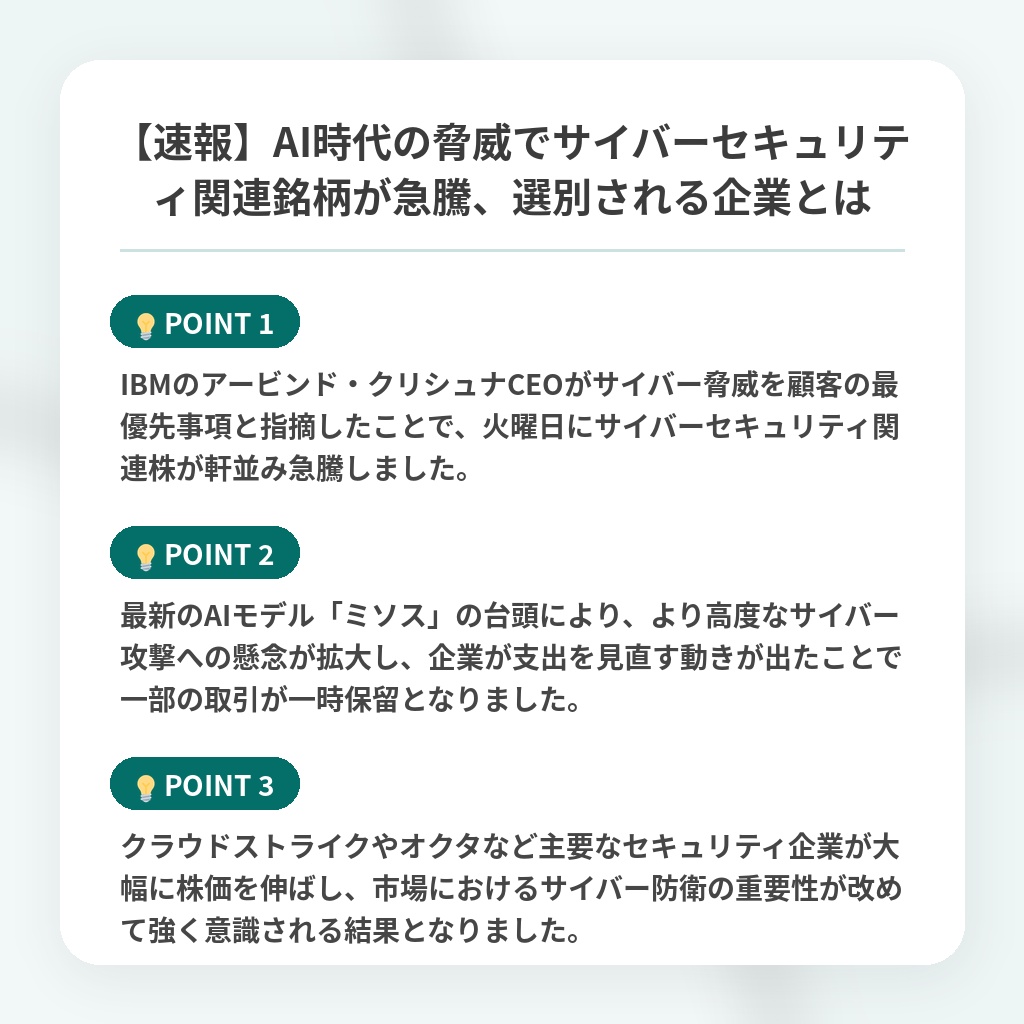 【速報】AI時代の脅威でサイバーセキュリティ関連銘柄が急騰、選別される企業とはの注目ポイントまとめ