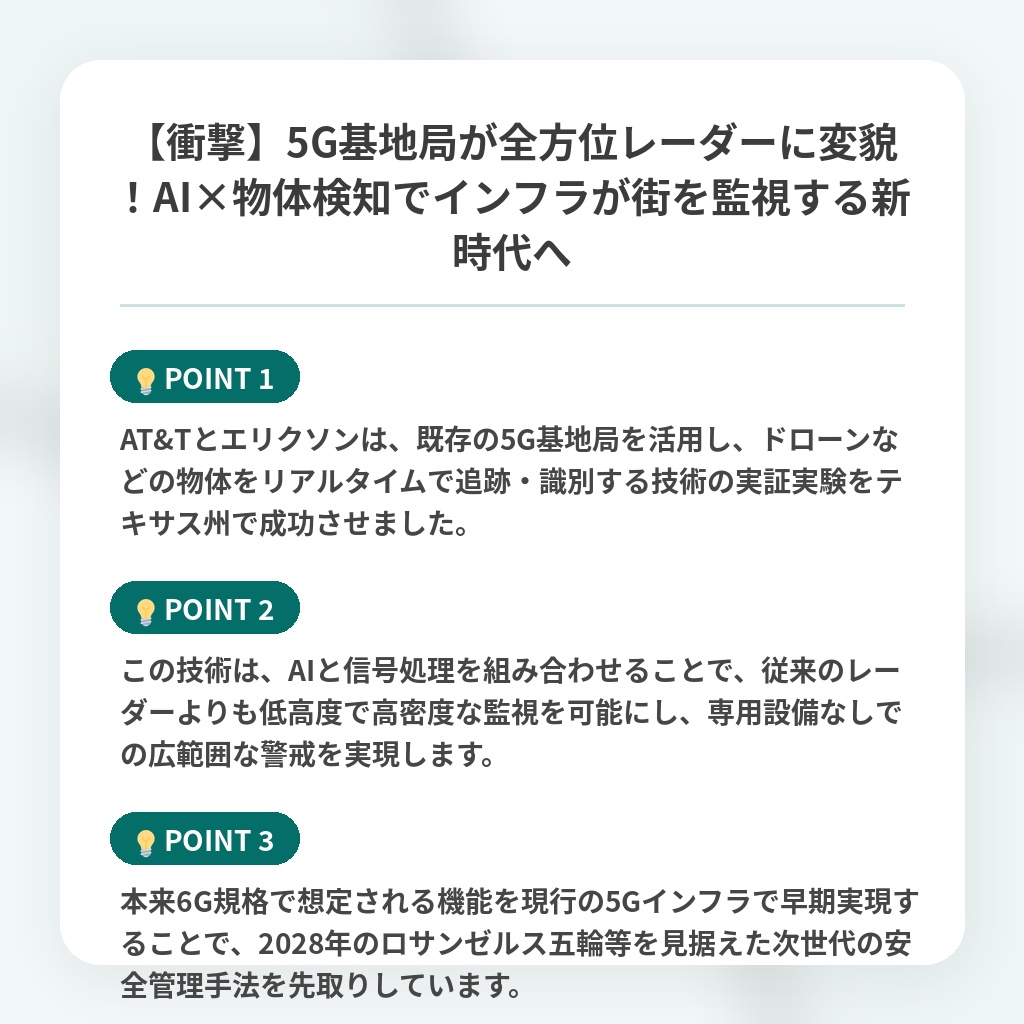 【衝撃】5G基地局が全方位レーダーに変貌!AI×物体検知でインフラが街を監視する新時代への注目ポイントまとめ