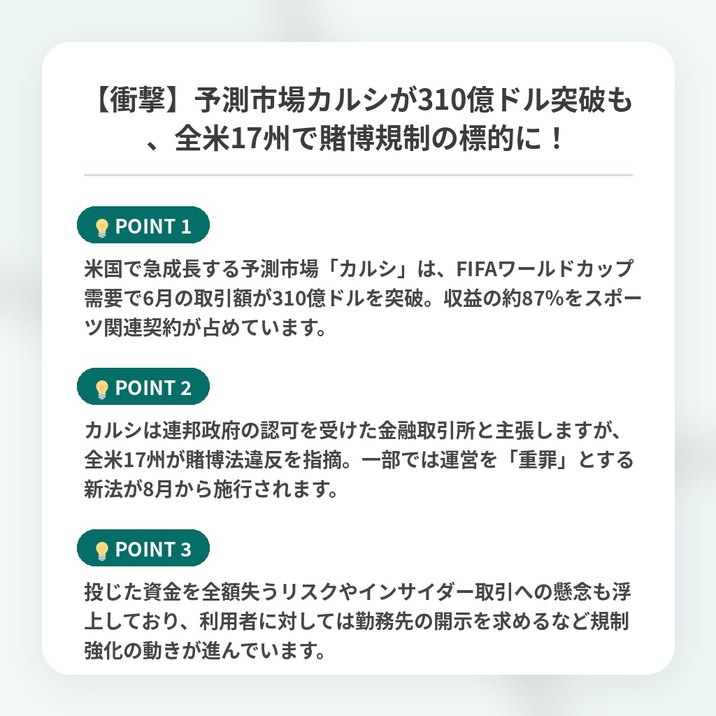 【衝撃】予測市場カルシが310億ドル突破も、全米17州で賭博規制の標的に！の注目ポイントまとめ