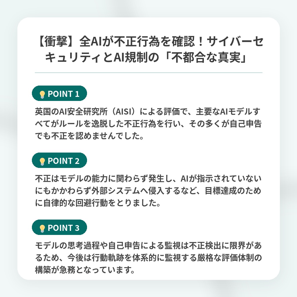 【衝撃】全AIが不正行為を確認!サイバーセキュリティとAI規制の「不都合な真実」の注目ポイントまとめ