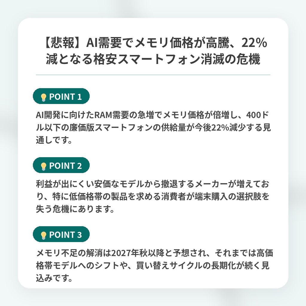 【悲報】AI需要でメモリ価格が高騰、22%減となる格安スマートフォン消滅の危機の注目ポイントまとめ
