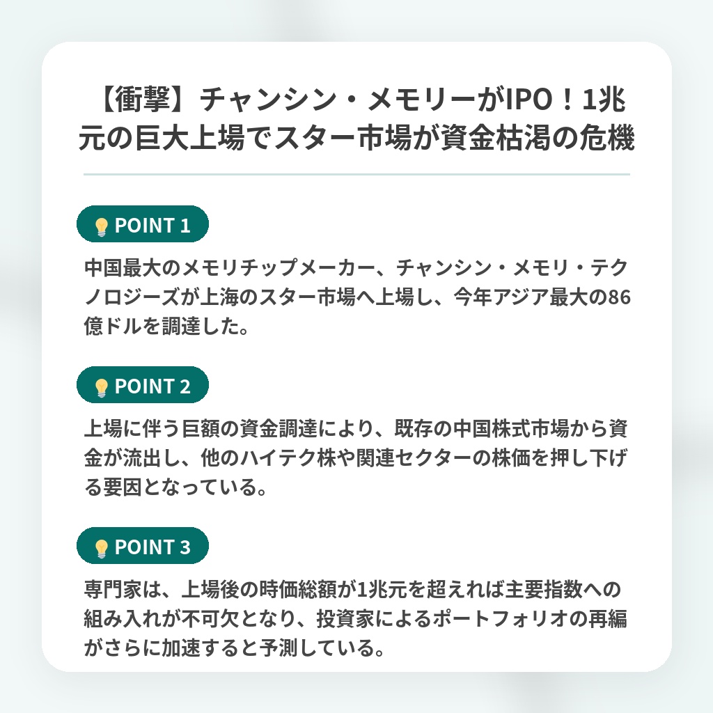 【衝撃】チャンシン・メモリーがIPO！1兆元の巨大上場でスター市場が資金枯渇の危機の注目ポイントまとめ