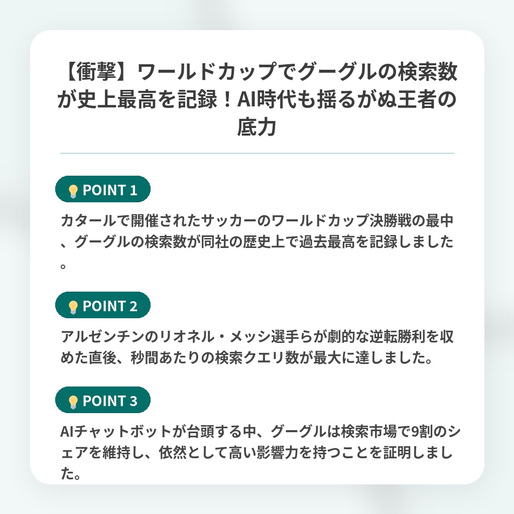 【衝撃】ワールドカップでグーグルの検索数が史上最高を記録!AI時代も揺るがぬ王者の底力の注目ポイントまとめ