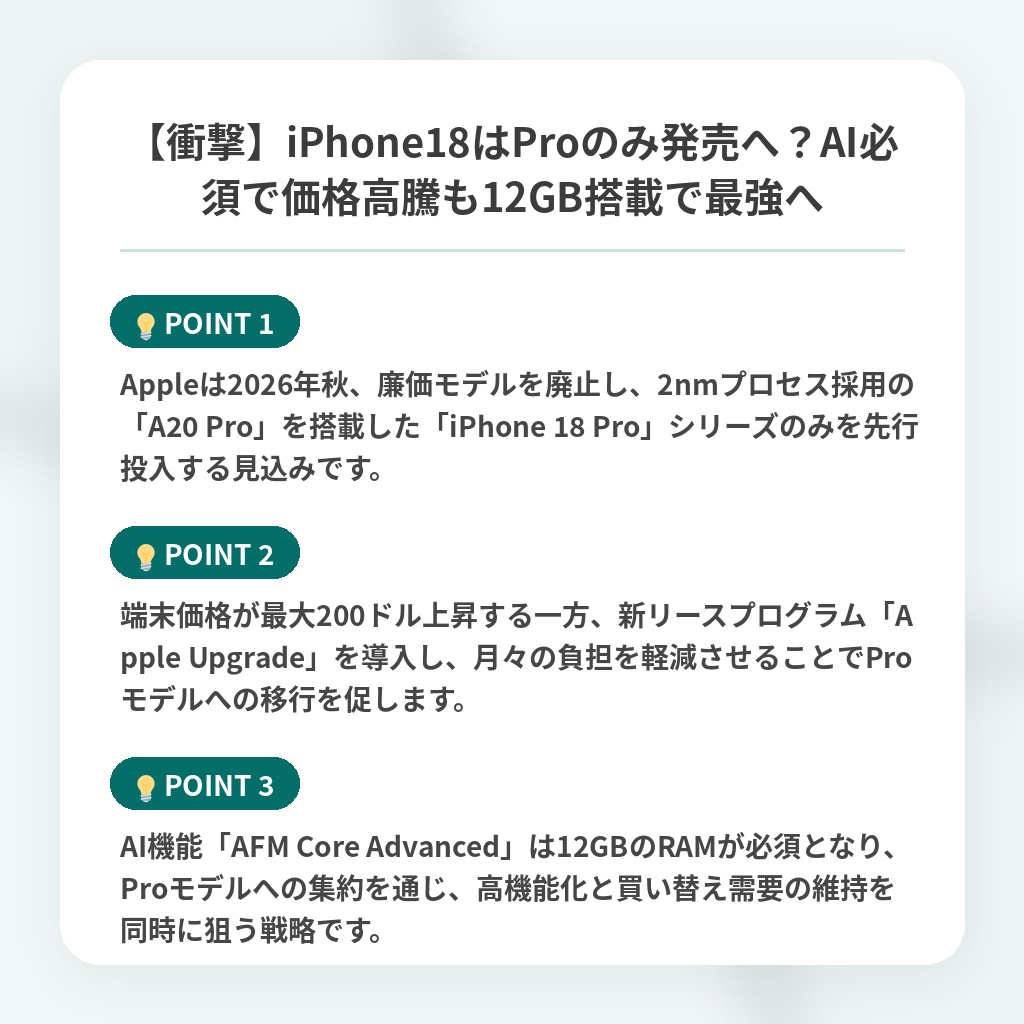 【衝撃】iPhone18はProのみ発売へ？AI必須で価格高騰も12GB搭載で最強への注目ポイントまとめ