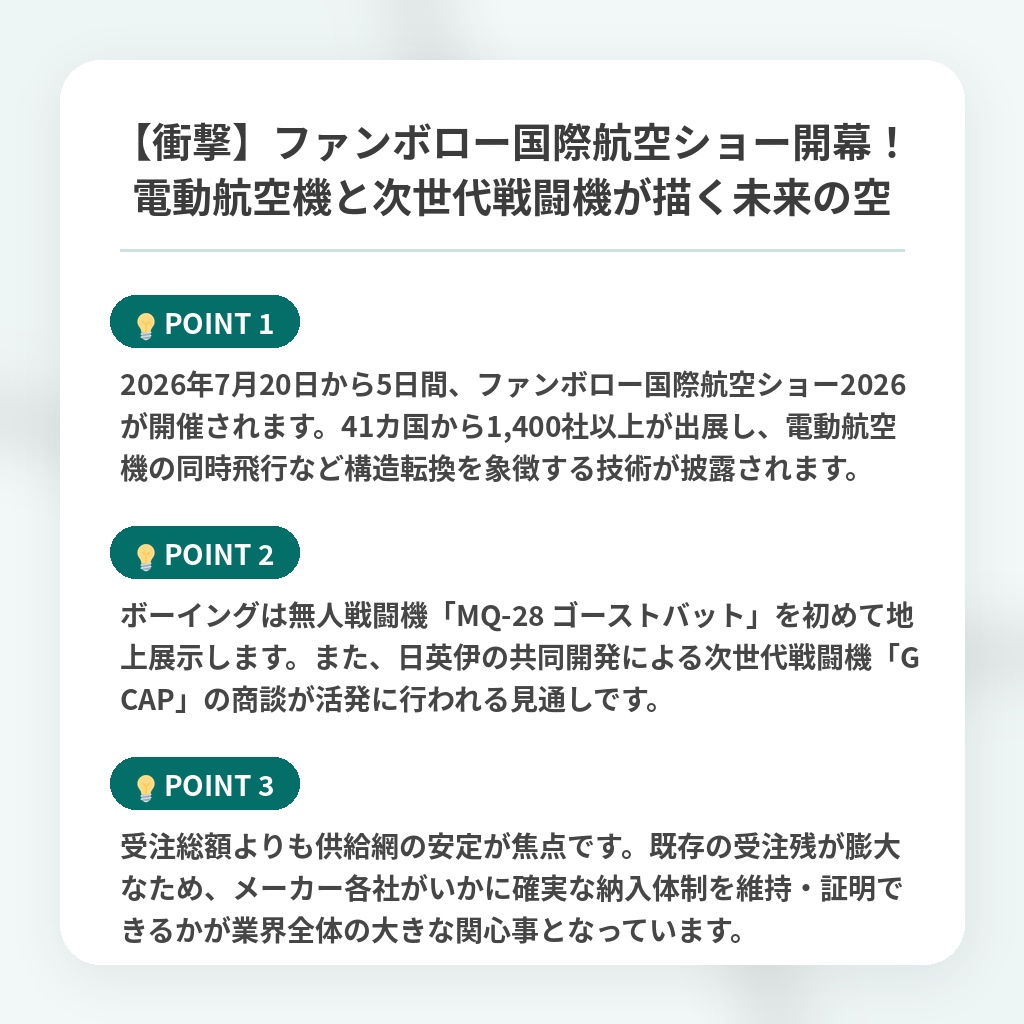 【衝撃】ファンボロー国際航空ショー開幕！電動航空機と次世代戦闘機が描く未来の空の注目ポイントまとめ