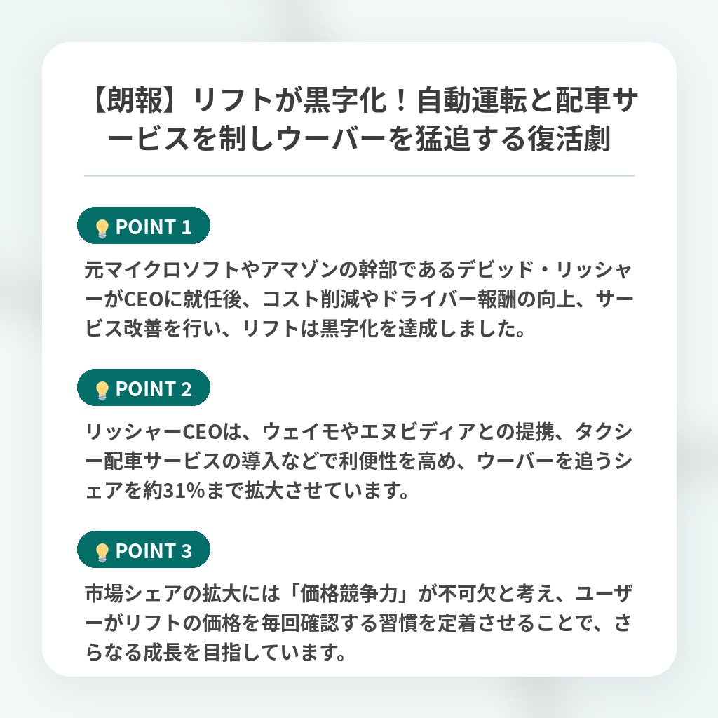 【朗報】リフトが黒字化!自動運転と配車サービスを制しウーバーを猛追する復活劇の注目ポイントまとめ