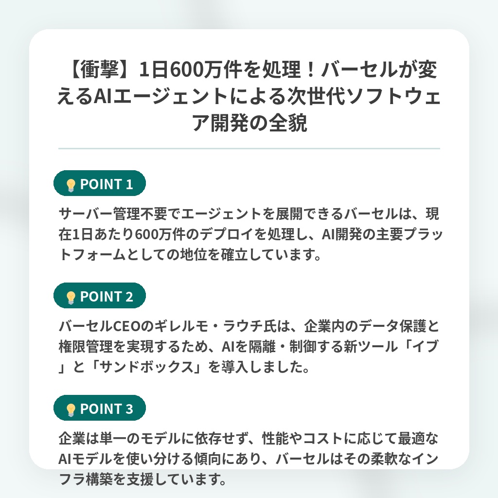【衝撃】1日600万件を処理!バーセルが変えるAIエージェントによる次世代ソフトウェア開発の全貌の注目ポイントまとめ