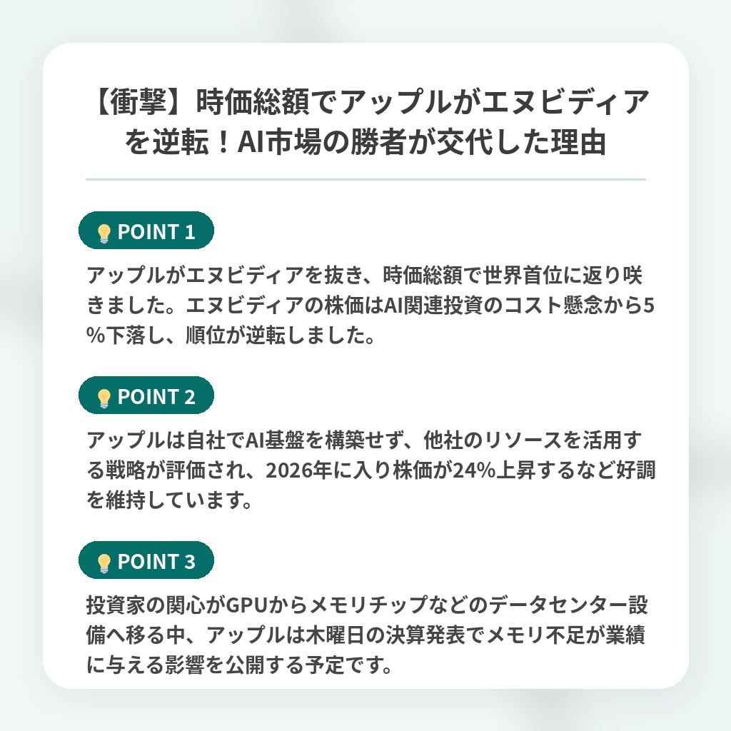 【衝撃】時価総額でアップルがエヌビディアを逆転！AI市場の勝者が交代した理由の注目ポイントまとめ