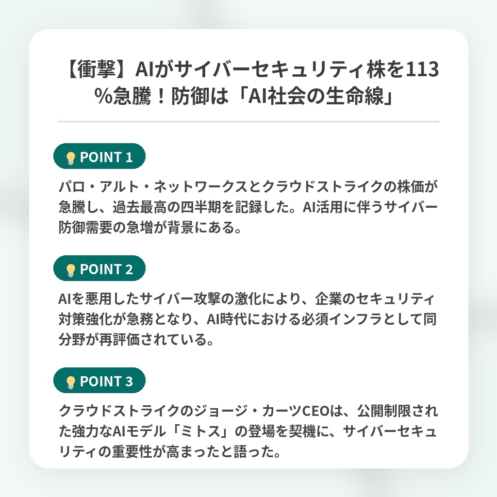 【衝撃】AIがサイバーセキュリティ株を113%急騰!防御は「AI社会の生命線」の注目ポイントまとめ