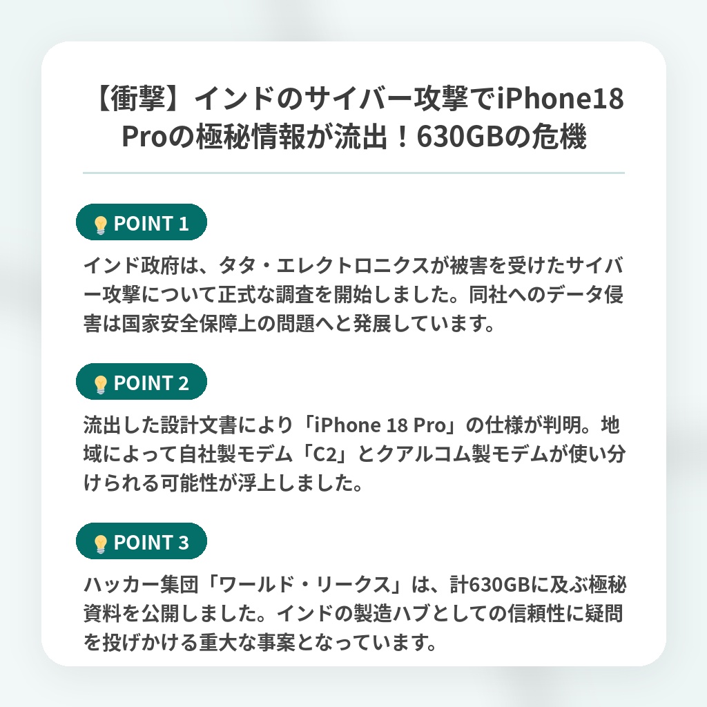 【衝撃】インドのサイバー攻撃でiPhone18Proの極秘情報が流出!630GBの危機の注目ポイントまとめ