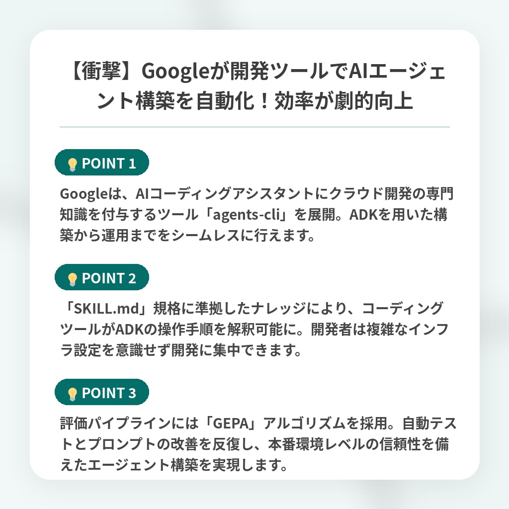 【衝撃】Googleが開発ツールでAIエージェント構築を自動化!効率が劇的向上の注目ポイントまとめ