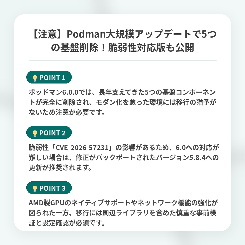 【注意】Podman大規模アップデートで5つの基盤削除!脆弱性対応版も公開の注目ポイントまとめ