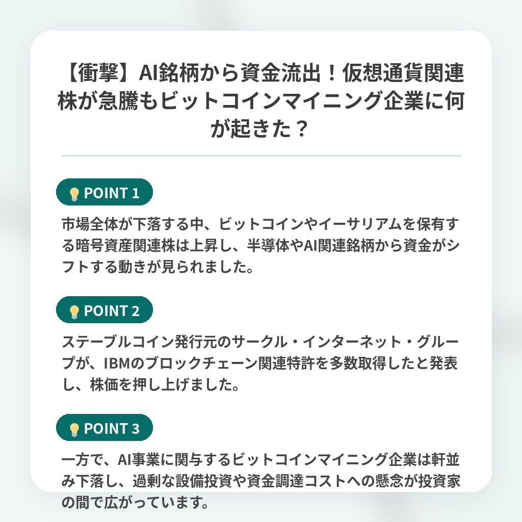 【衝撃】AI銘柄から資金流出！仮想通貨関連株が急騰もビットコインマイニング企業に何が起きた？の注目ポイントまとめ