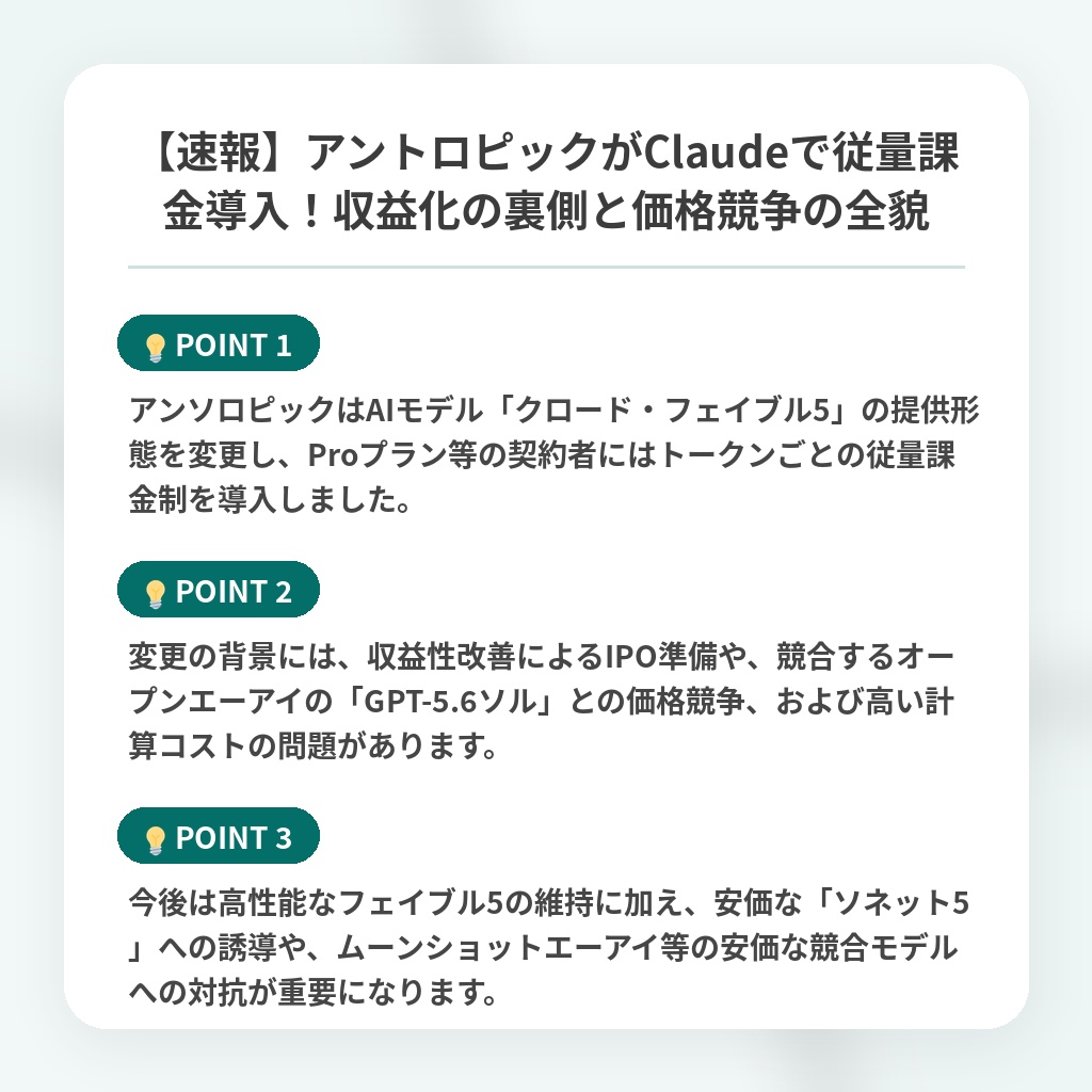 【速報】アントロピックがClaudeで従量課金導入!収益化の裏側と価格競争の全貌の注目ポイントまとめ