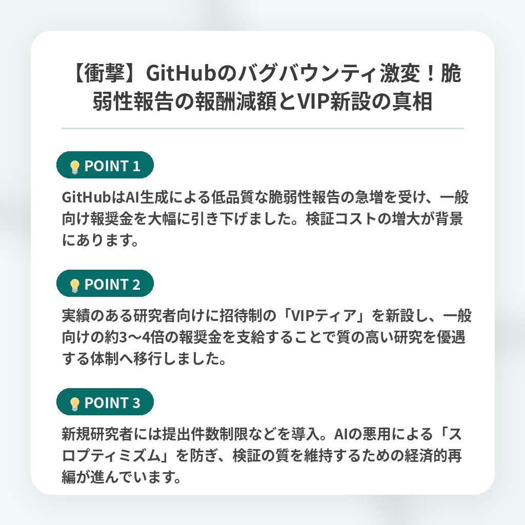 【衝撃】GitHubのバグバウンティ激変！脆弱性報告の報酬減額とVIP新設の真相の注目ポイントまとめ