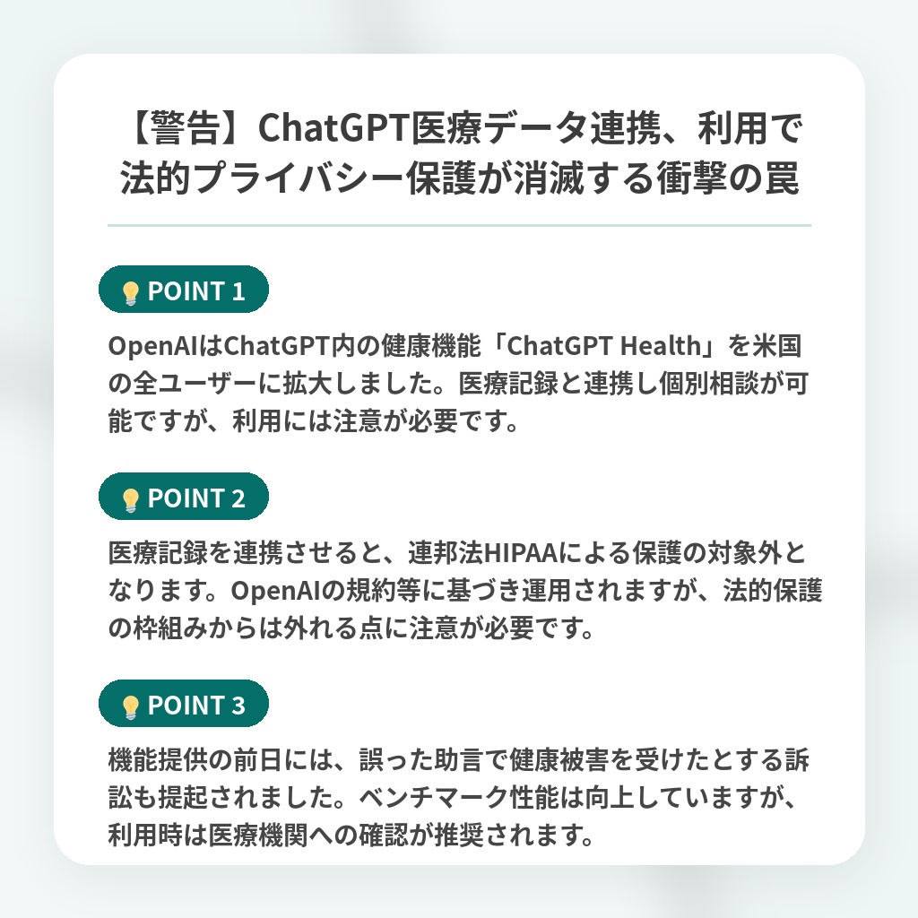 【警告】ChatGPT医療データ連携、利用で法的プライバシー保護が消滅する衝撃の罠の注目ポイントまとめ