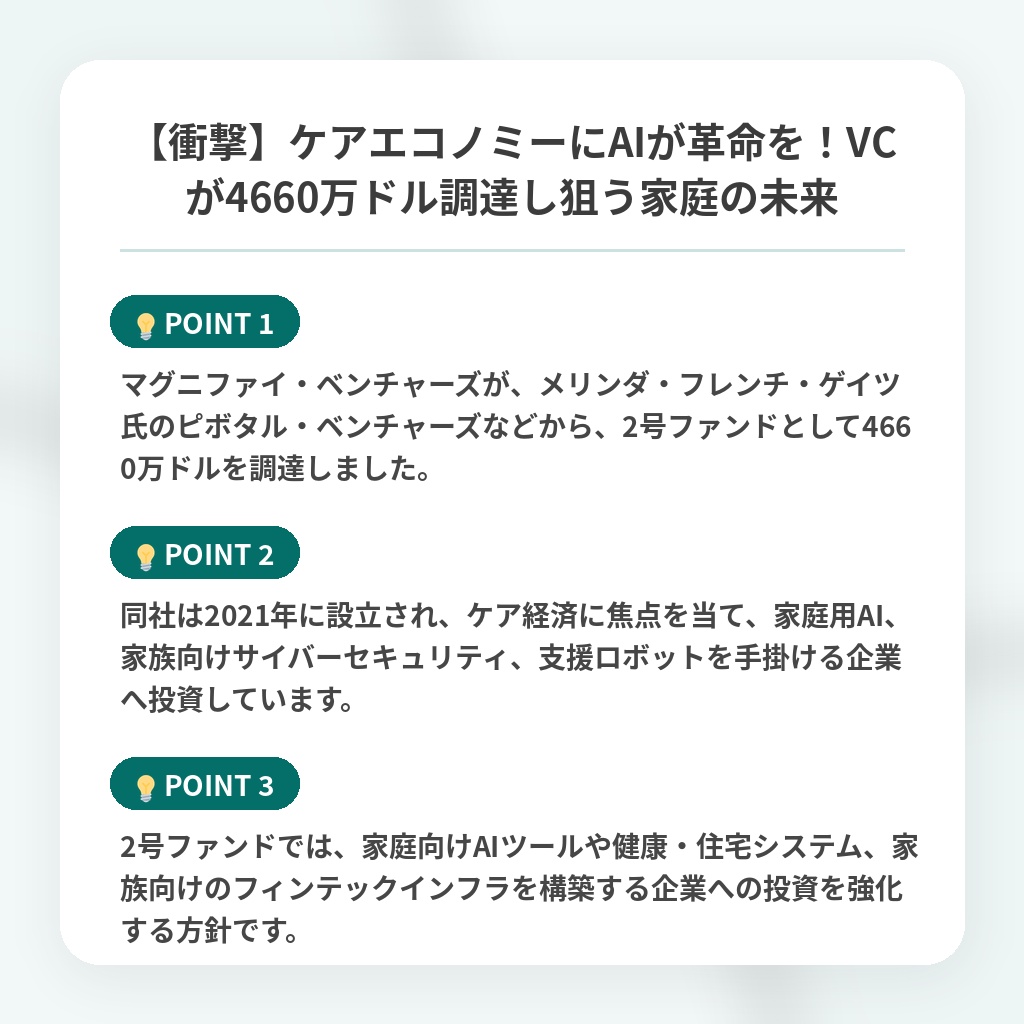 【衝撃】ケアエコノミーにAIが革命を！VCが4660万ドル調達し狙う家庭の未来の注目ポイントまとめ